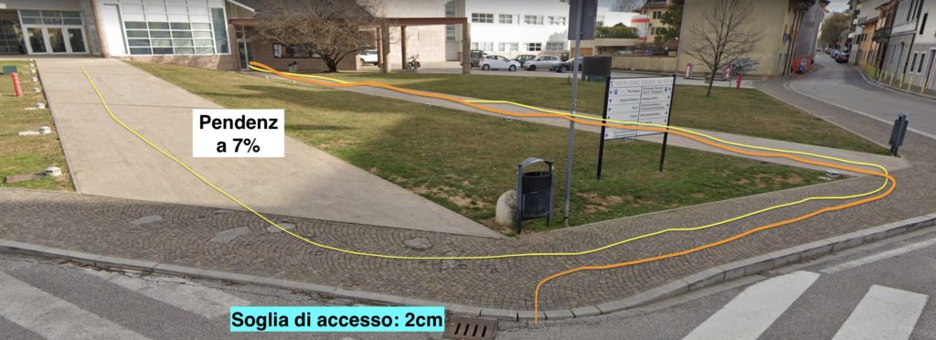Percorso verso la biglietteria del teatro con indicazioni di pendenza al 7 per cento e soglia di accesso di 2 centimetri